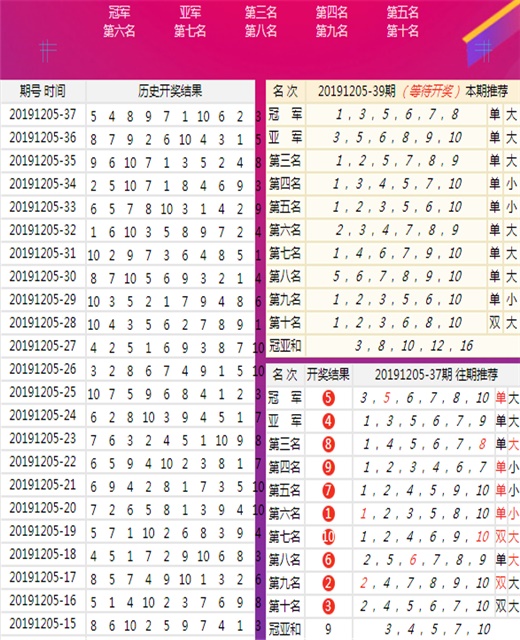 澳门王中王100的准资料——警惕违法犯罪风险