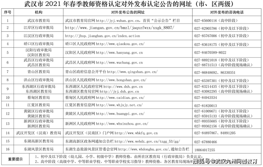 警惕网络赌博风险，切勿参与非法彩票活动——以澳门彩票为例