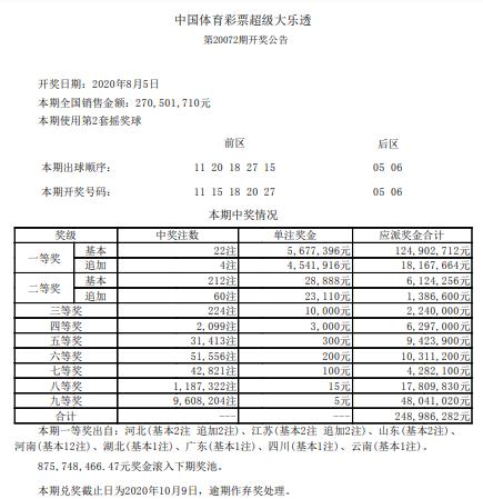 澳门六开奖结果与2024年开奖记录查询，探索彩票背后的故事