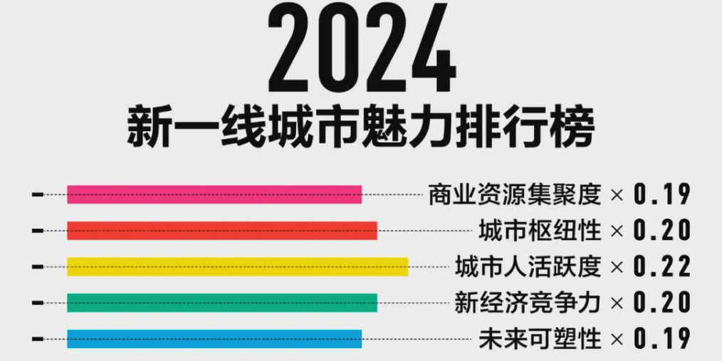 2024年12月22日 第20页