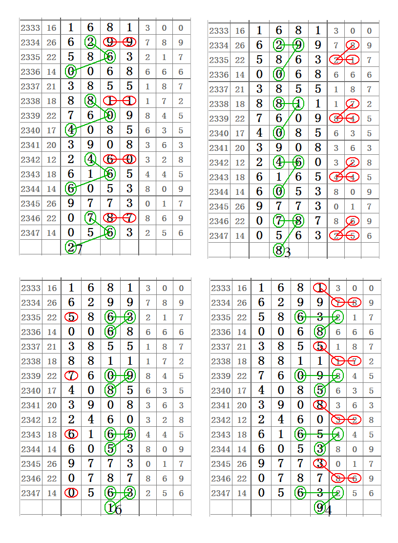 警惕虚假四肖八码期期准资料，远离非法赌博陷阱