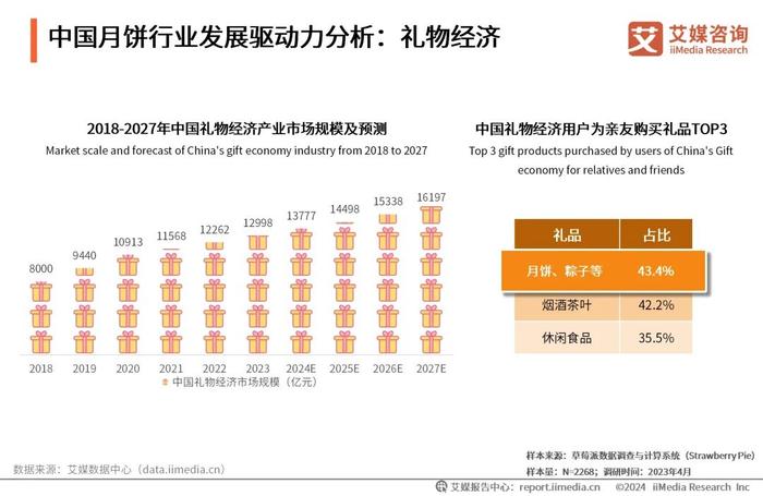 新奥2024年免费资料大全概览