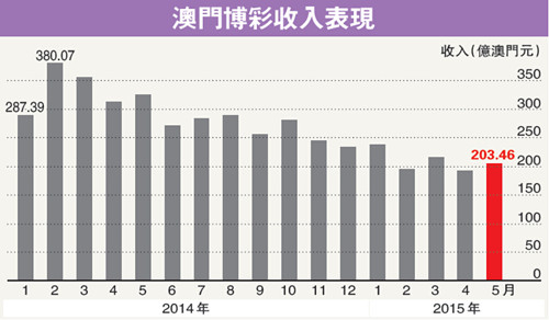 2024年12月27日 第2页