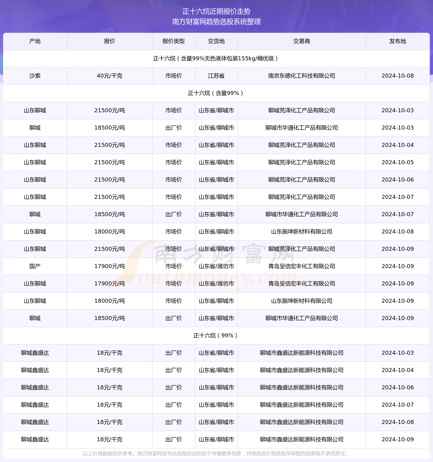 揭秘2024年新澳门开奖结果——探寻彩票背后的故事