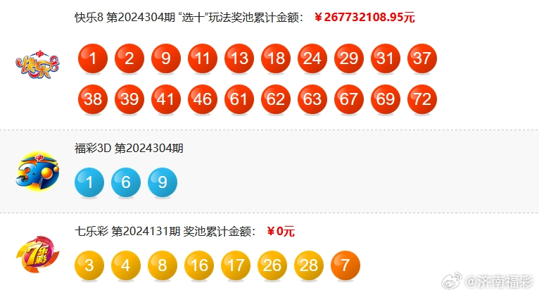 揭秘未来幸运之门，2024年开奖结果展望