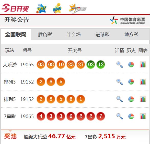 新澳2024今晚开奖资料123