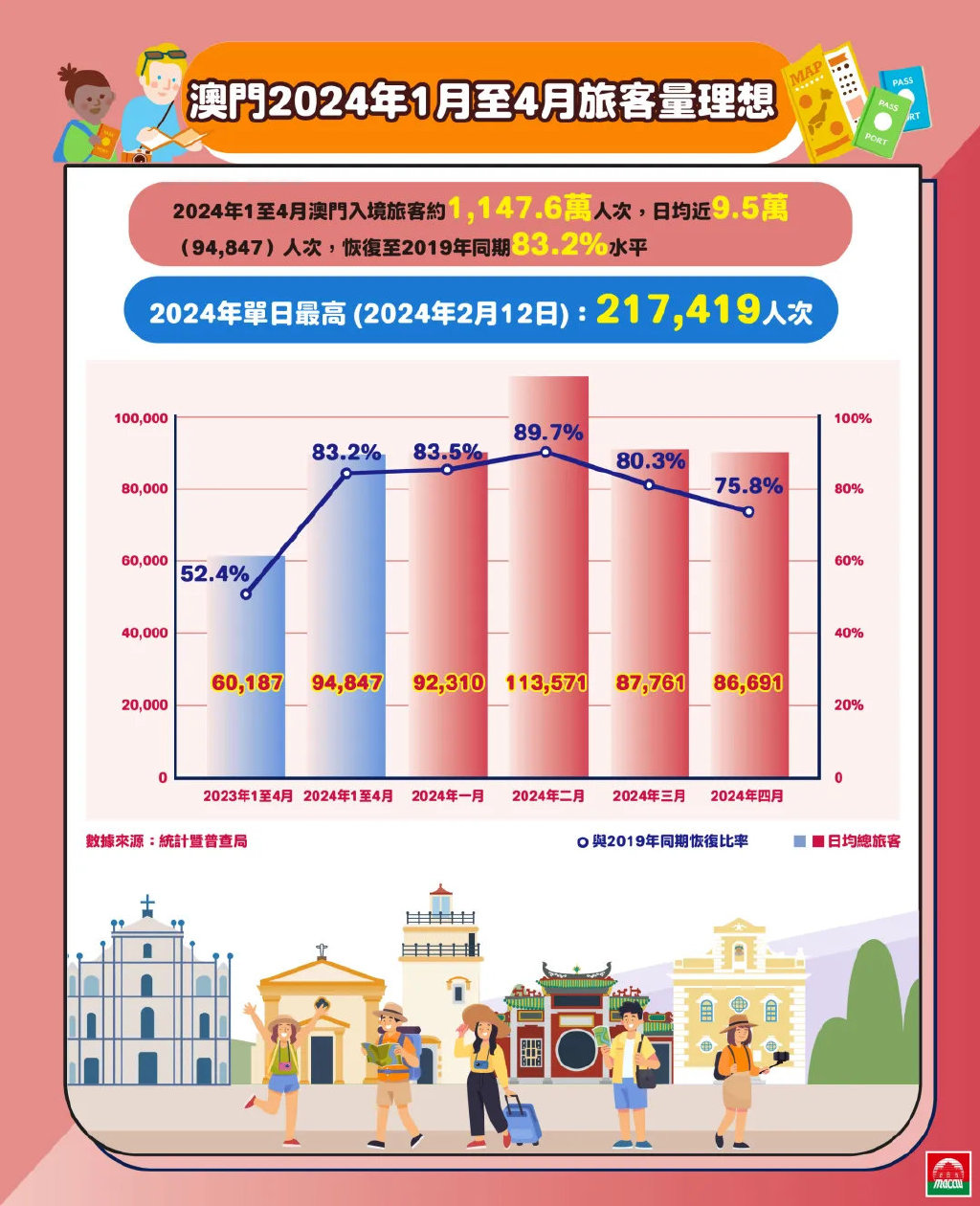 2024年12月 第47页