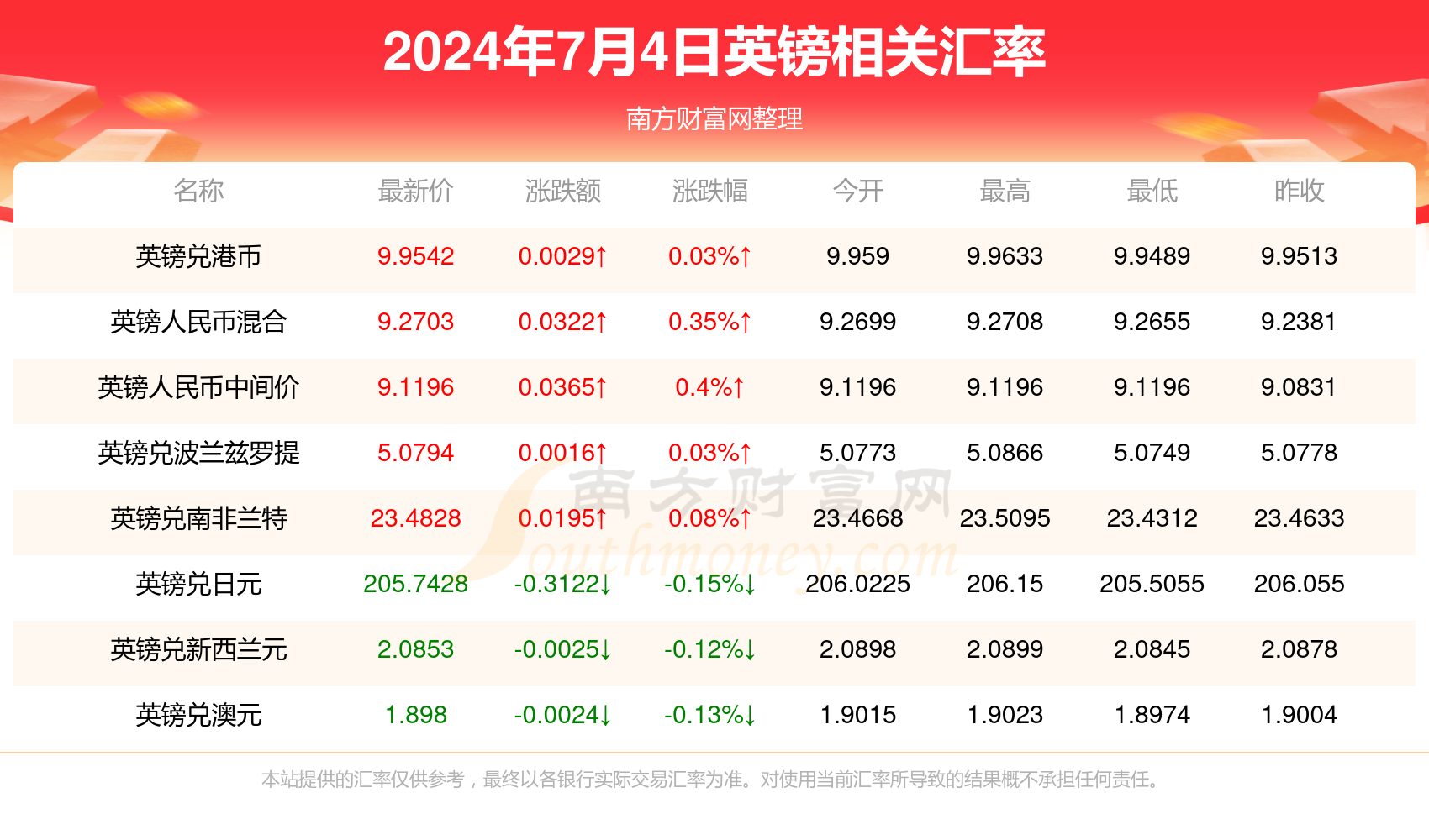 2024年澳门天天开好彩——繁荣与希望的交响曲