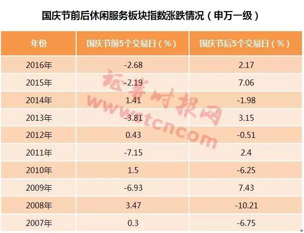 警惕新澳门一肖中100%期期准背后的犯罪风险