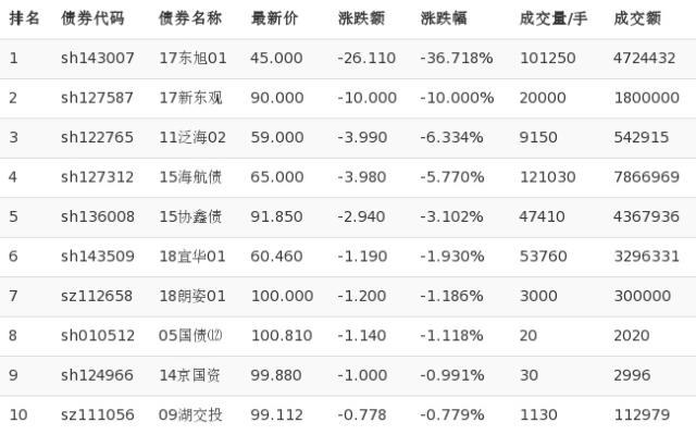 澳门六和彩资料查询与免费查询展望（2024年版）