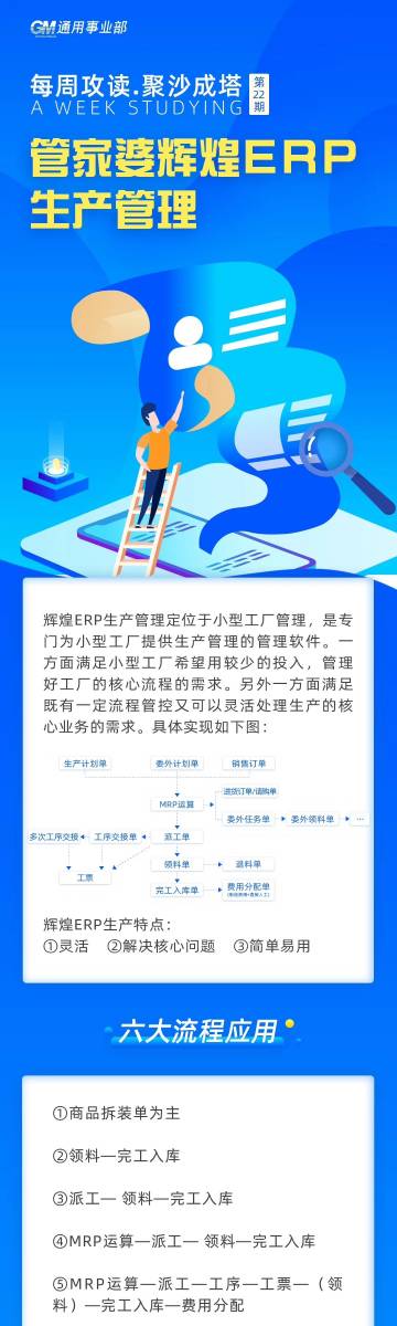 管家婆一票一码资料，企业管理的智能化助手