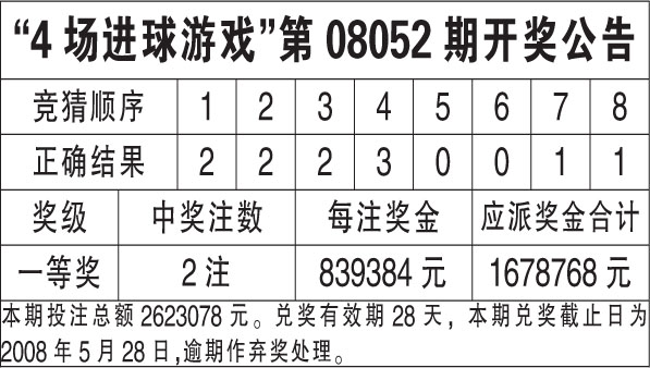 WW777766香港开奖结果正版104，深度解析与影响探讨