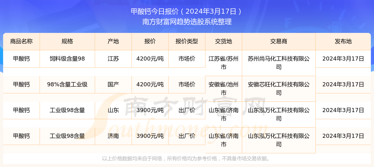 2024年新澳门天天开奖免费查询——探索最新开奖信息与便捷查询途径