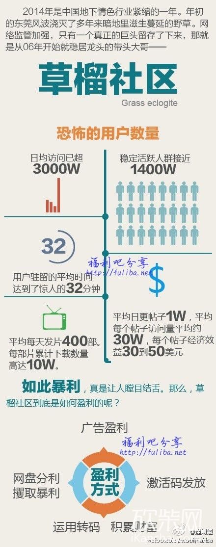 草遛社区手机最新地址，社区服务数字化新路径探索