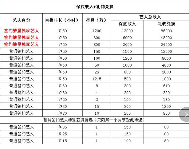 2024年11月20日 第14页