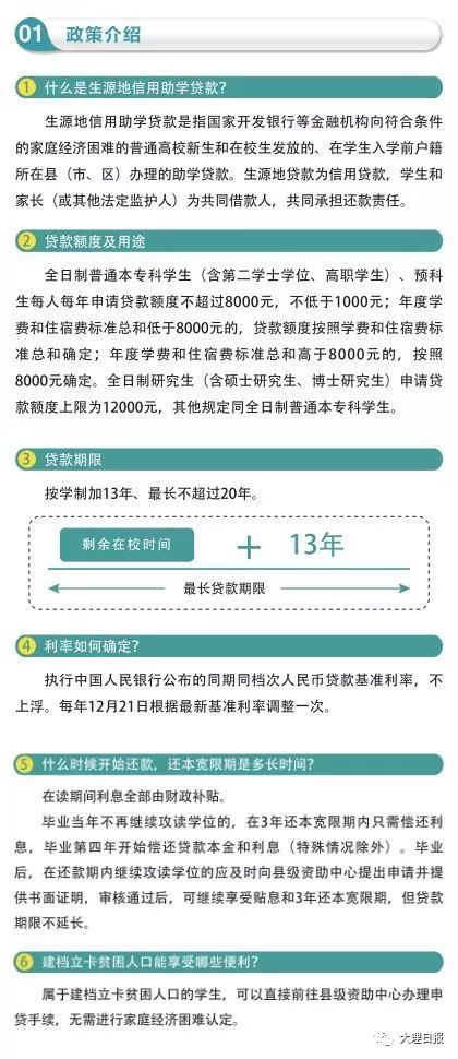 在线信用贷款申请，智能时代的便捷之路与融合创新