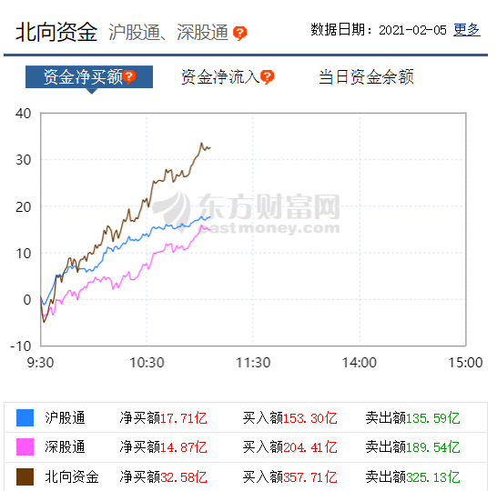 焉浩气