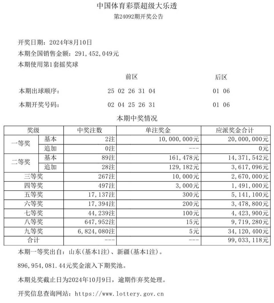 澳门六和开奖结果与2024年开奖记录查询，探索彩票背后的故事