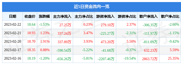 新澳门资料大全正版资料2024年免费下载，探索与解析