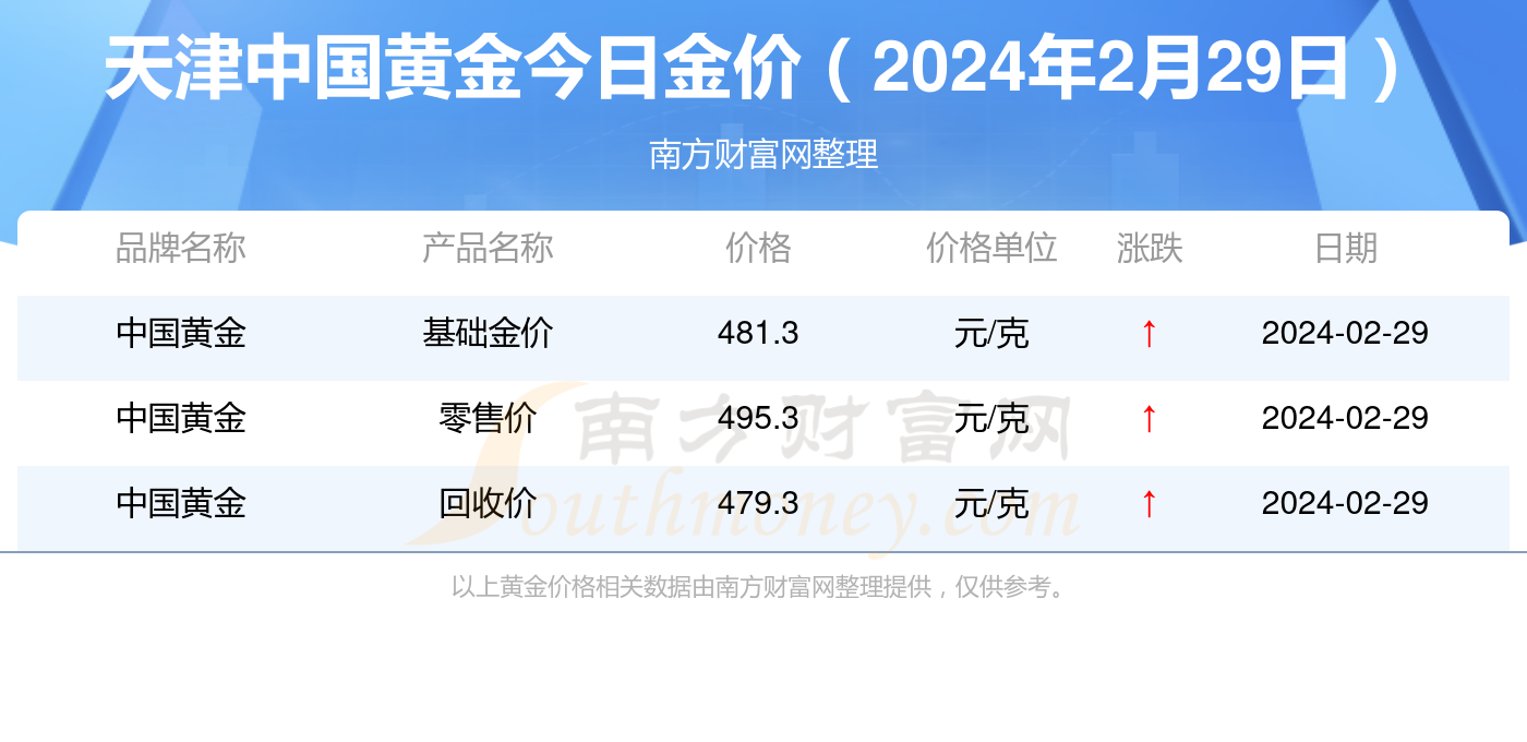 警惕虚假信息，关于澳门天天开奖的真相与风险