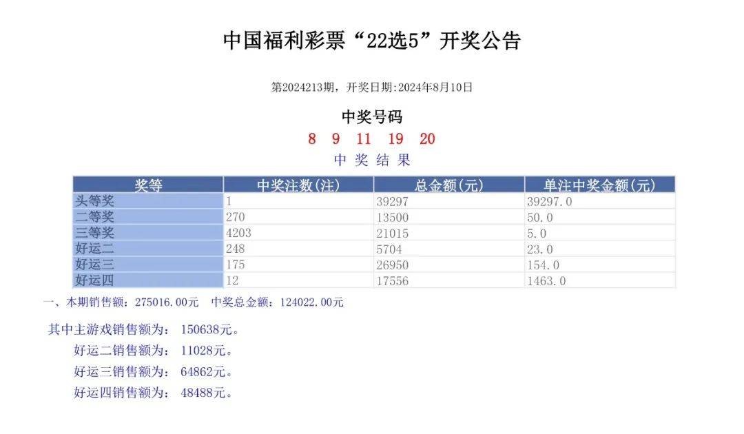 澳门新开奖结果及未来展望，聚焦2024年开奖记录