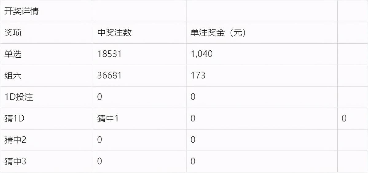 新澳门开奖结果2020，警惕赌博背后的风险与挑战