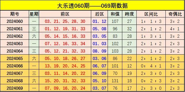 新澳门彩出号综合走势——揭示背后的风险与警示