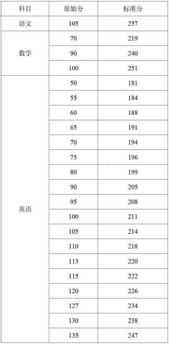 新澳今晚开奖结果查询表及相关问题探讨