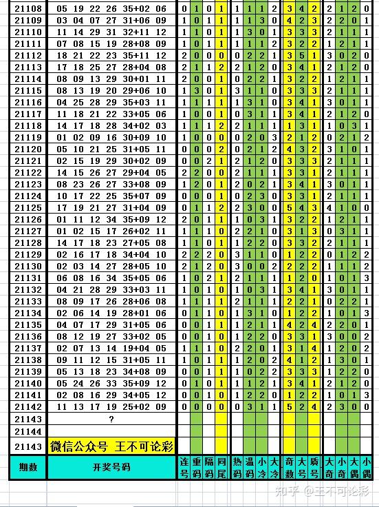 揭秘2024新奥历史开奖记录表一，数据与趋势的深度解析