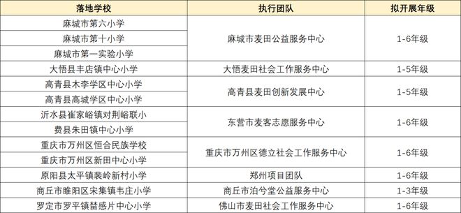 澳门彩票的新篇章，探索2024年开奖结果的神秘面纱