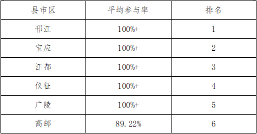 一码一肖，揭秘背后的真相与风险警示