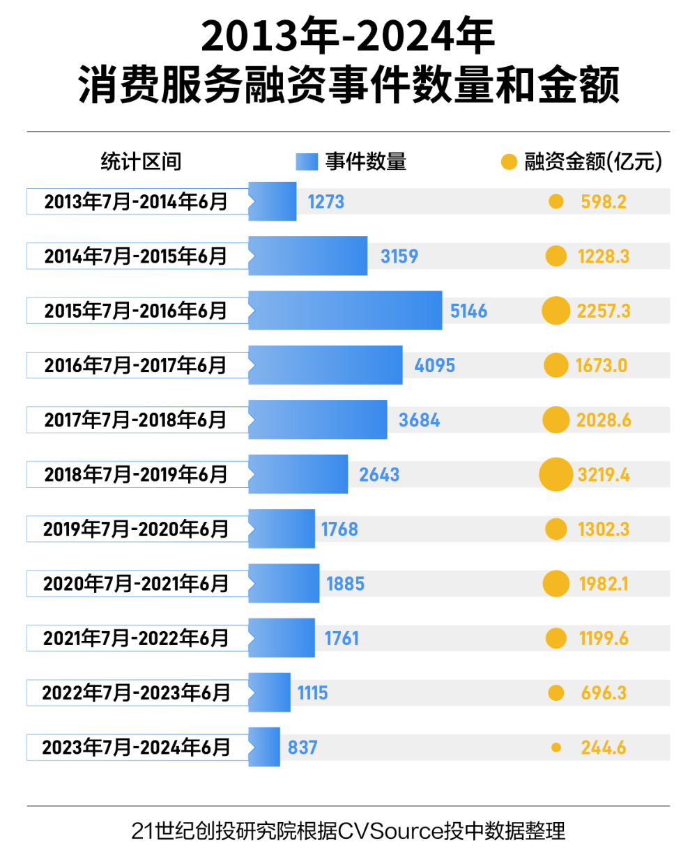 揭秘2024新奥精准资料免费大全第078期，深度解析与前瞻性探讨