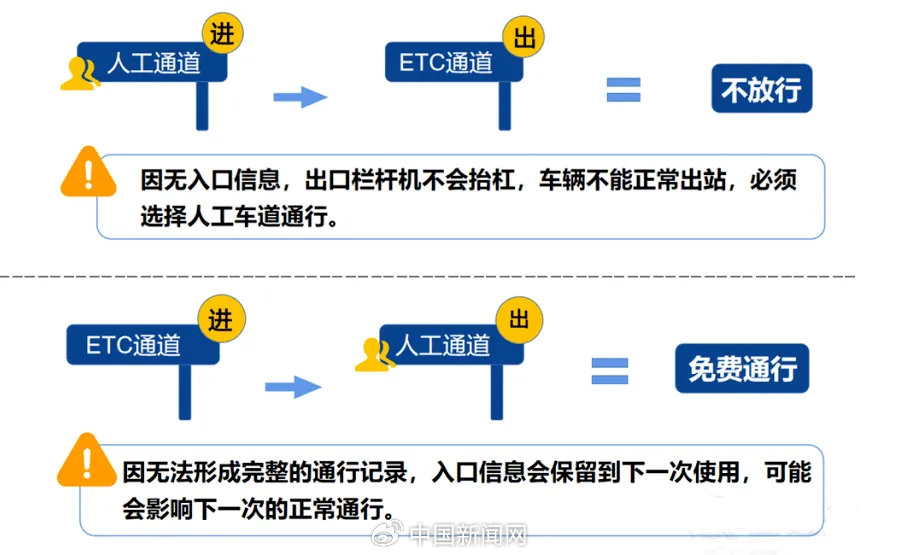 探索未来，2024精准免费大全的无限可能