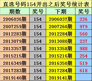 2024年12月5日 第29页