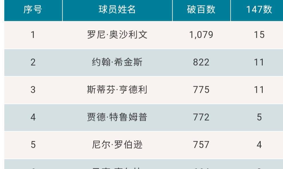 新奥全部开奖记录查询，探索与了解