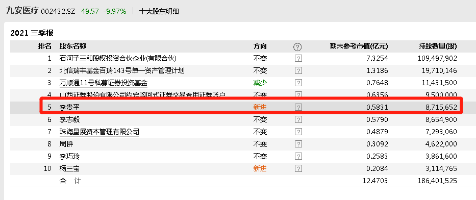 2024年12月5日 第15页