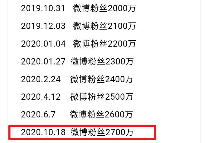 香港100%最准一肖三期出一肖——揭示背后的违法犯罪问题