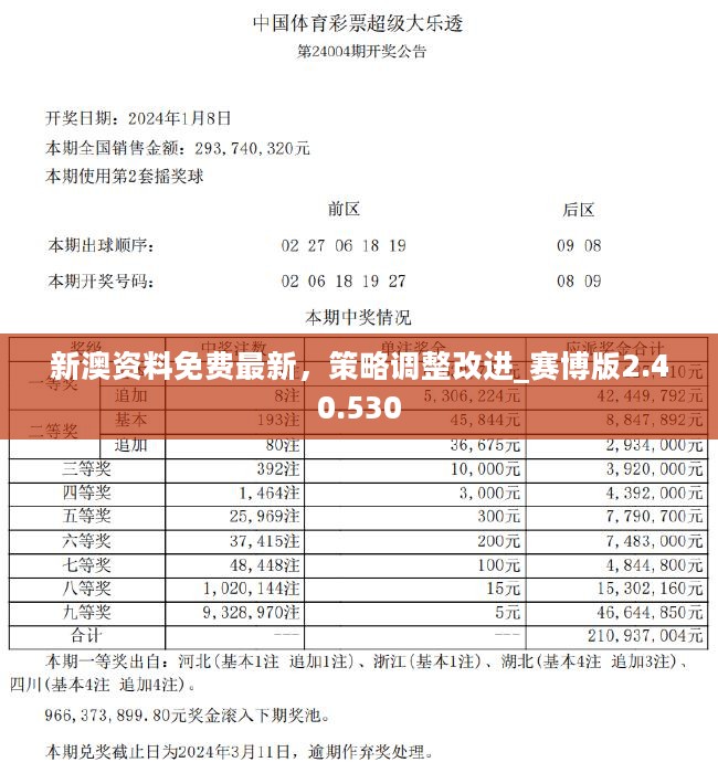 新澳最新最快资料结果的深度解析