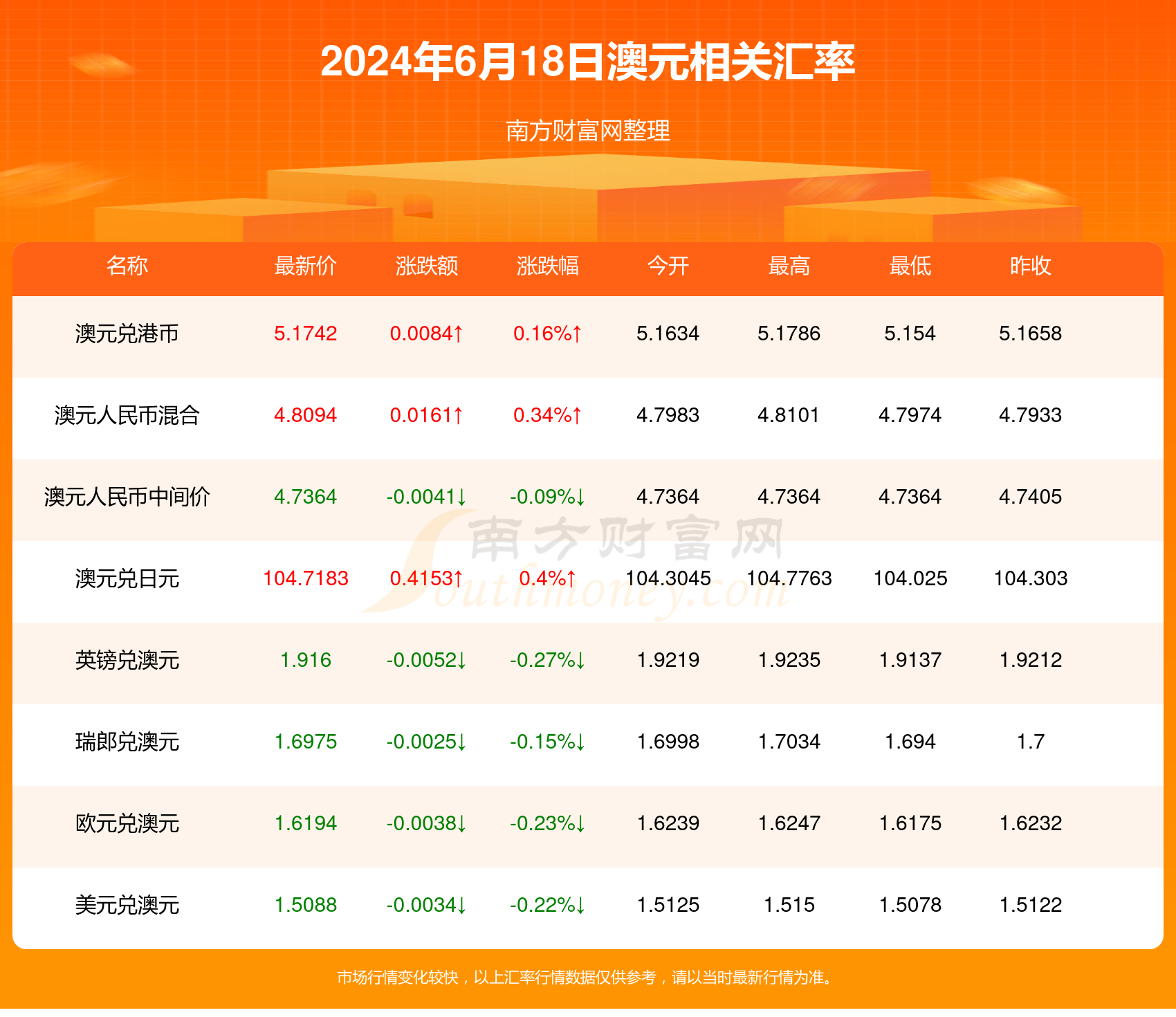 新2024年澳门天天开好彩——警惕背后的违法犯罪风险