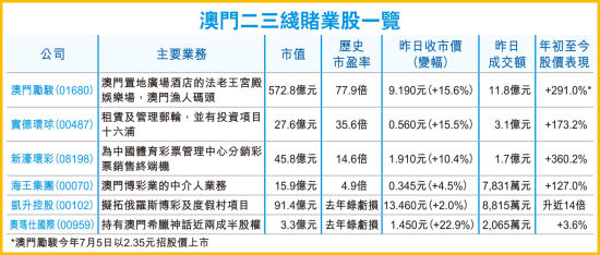 关于香港澳门六开彩开奖网站的违法犯罪问题探讨