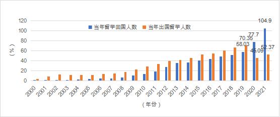 应对未来，2024年11月新冠高峰期的挑战与机遇