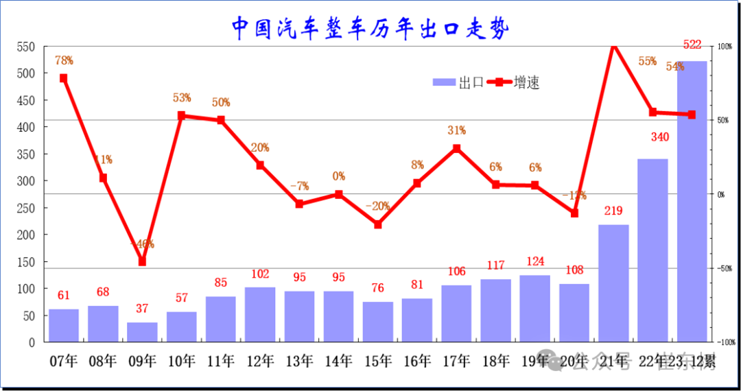 新澳门生肖走势图分析，探索与解读