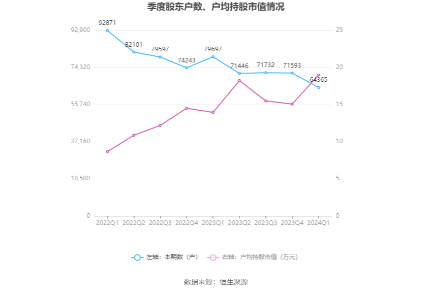 澳门六和彩资料查询与免费查询的风险警示