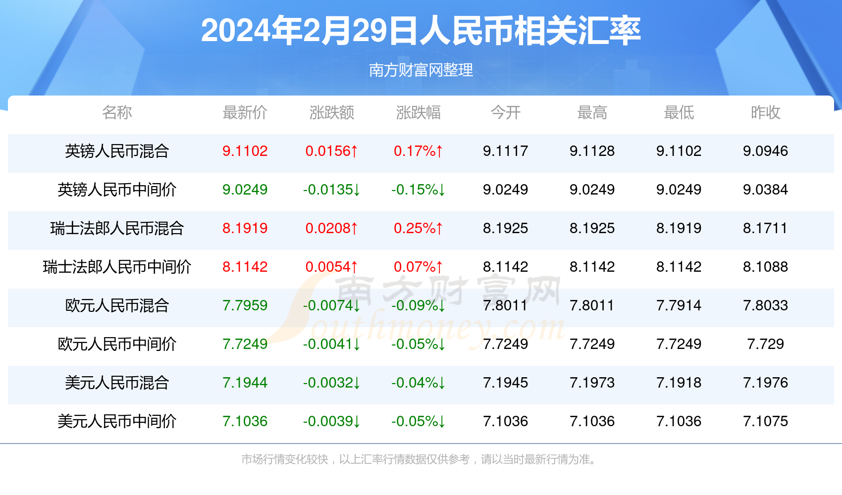 关于澳门博彩业的发展与未来展望，2024年新澳门天天开彩现象探讨