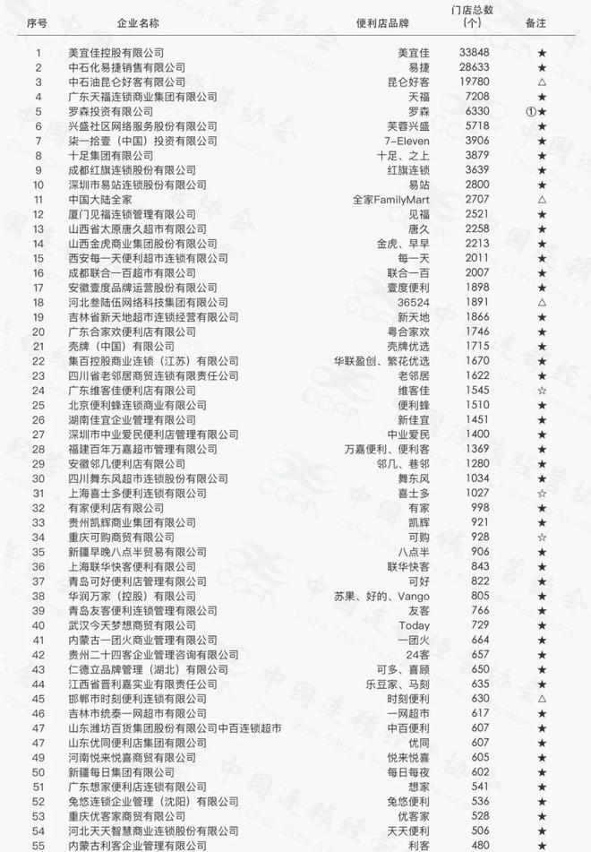 关于白小姐四肖四码100%准的探讨——揭示背后的违法犯罪问题