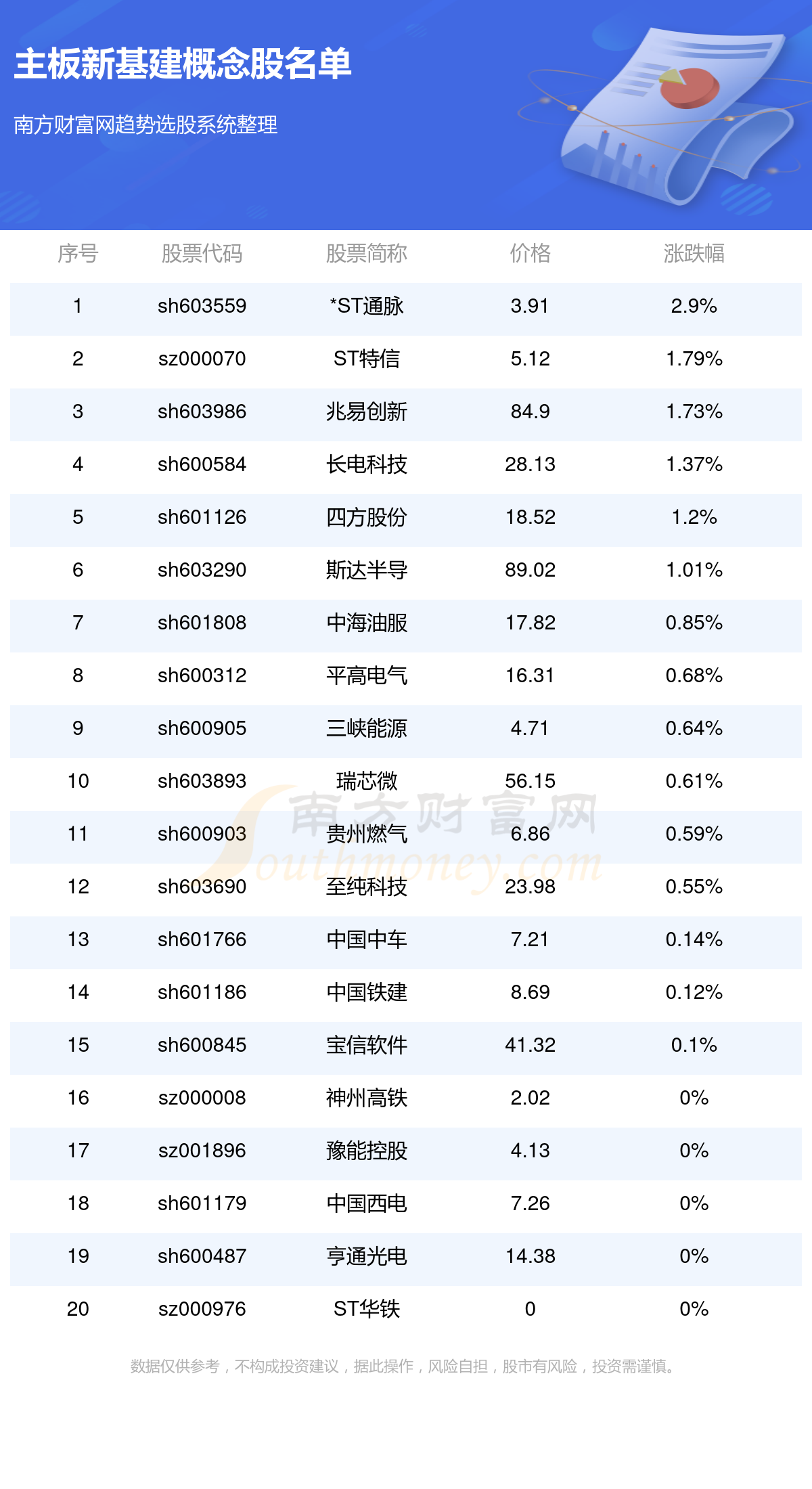 警惕！新病毒威胁，2024年11月份新病毒的出现及其影响