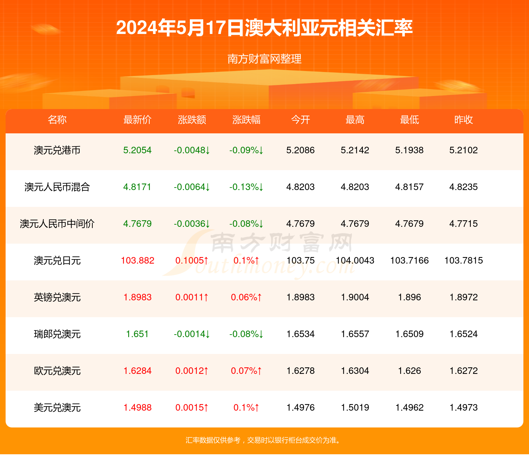 揭秘2024年新澳开奖记录，数据与策略的双重解读