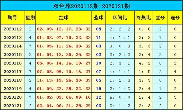 新澳门彩出号综合走势——揭示违法犯罪问题