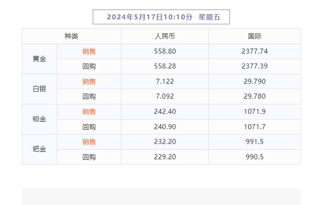 揭秘澳彩未来之夜，2024今晚的开奖号码展望