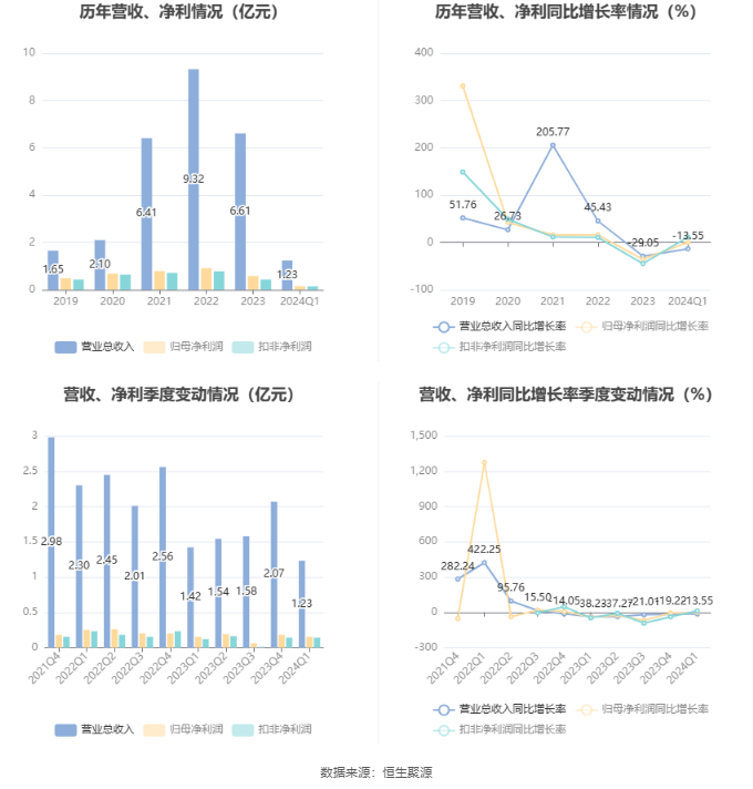 澳门六和彩资料查询与免费查询的警示，警惕违法犯罪风险